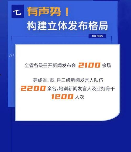我想爆料新闻2020,揭秘重大事件背后的真相 第3张 我想爆料新闻2020,揭秘重大事件背后的真相 第3张